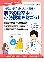 突然の脳卒中・心筋梗塞を防ごう!