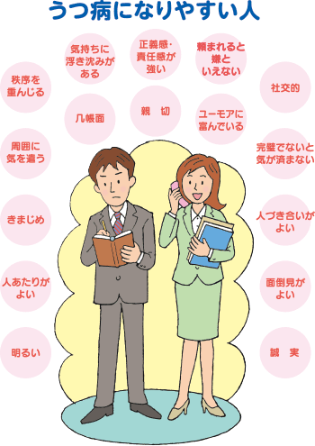 うつ病になりやすい人