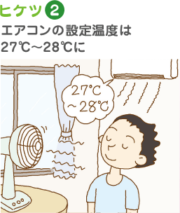 ヒケツ2 エアコンの設定温度は27℃～28℃に