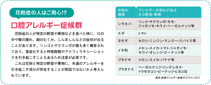 花粉症の人はご用心！？口腔アレルギー症候群