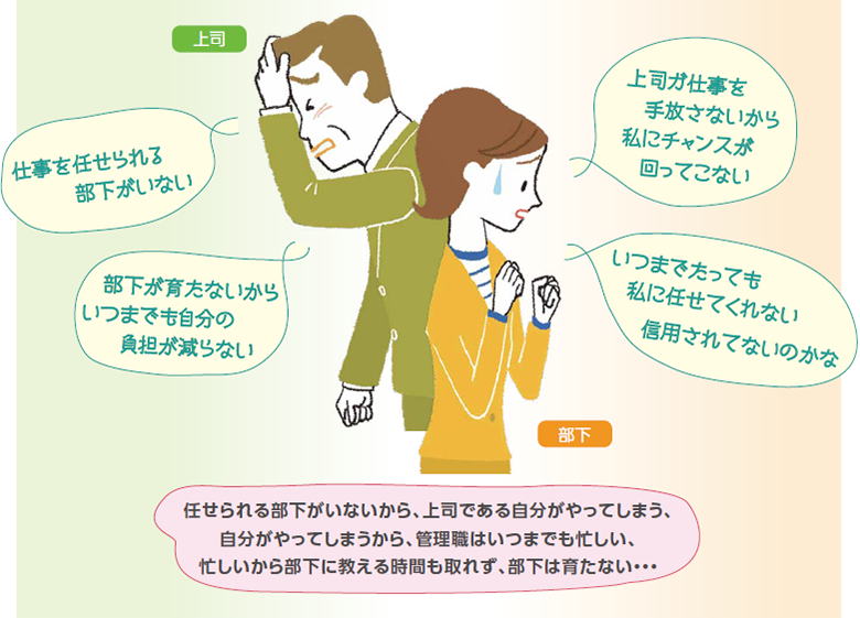 任せられる部下がいないから、上司である自分がやってしまう、自分がやってしまうから、管理職はいつまでも忙しい、忙しいから部下に教える時間も取れず、部下は育たない・・・