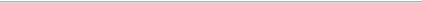 C[W