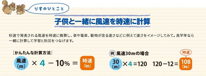 子供と一緒に風速を時速に計算