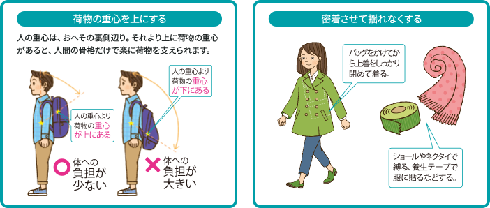 荷物の重心を上にする 密着させて揺れなくする