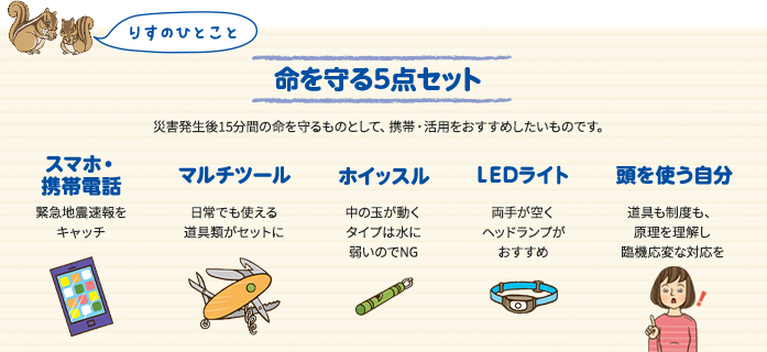 命を守る5点セット スマホ・携帯電話 マルチツール ホイッスル LEDライト 頭を使う自分
