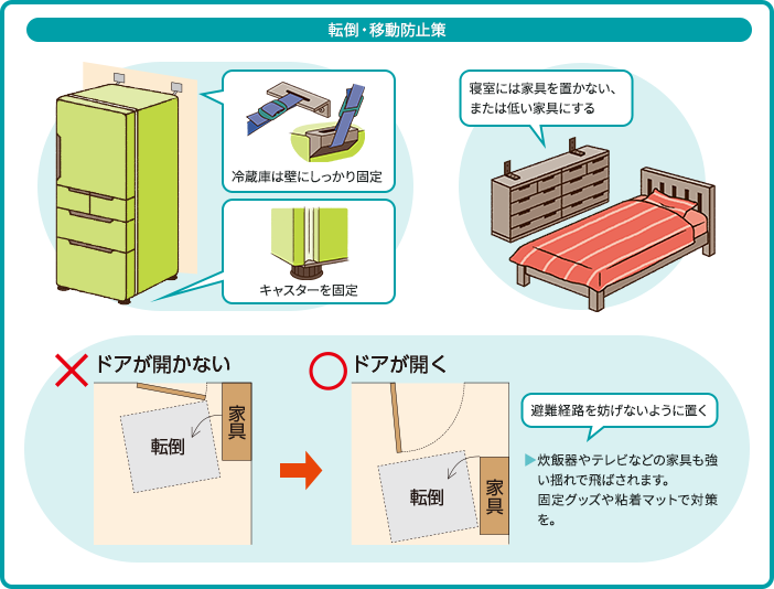 転倒・移動防止策