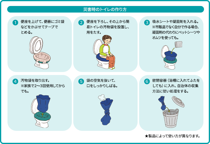 災害時のトイレの作り方