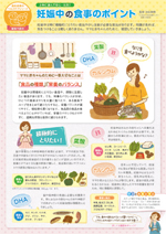 <産前産後のヘルスケアシリーズ>
妊娠中の食事のポイント