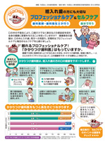 総入れ歯の方にも大切なプロフェッショナルケア&セルフケア