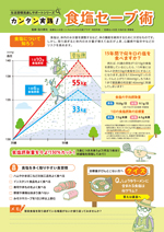 カンタン実践!食塩セーブ術