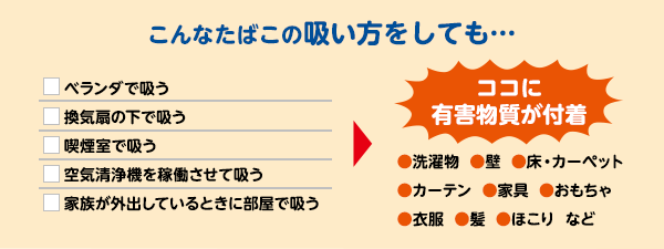 こんなたばこの吸い方をしても…ベランダで吸う換気扇の下で吸う喫煙室で吸う空気清浄機を稼働させて吸う家族が外出しているときに部屋を吸うココに有害物質が付着●洗濯物●壁●床・カーペット●カーテン●家具●おもちゃ●衣服●髪●ほこりなど