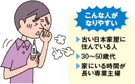 こんな人がなりやすい 古い日本家屋に住んでいる人 30～50歳代 家にいる時間が長い専業主婦