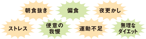 朝食抜き 偏食 夜更かし ストレス 便意の我慢 運動不足 無理なダイエット
