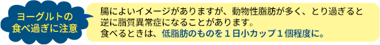 ヨーグルトの食べ過ぎに注意 腸によいイメージがありますが、動物性脂肪が多く、とり過ぎると逆に脂質異常症になることがあります。食べるときは、低脂肪のものを1日小カップ1個程度に。