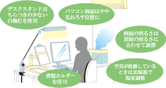 目をいたわるこんな心掛けを