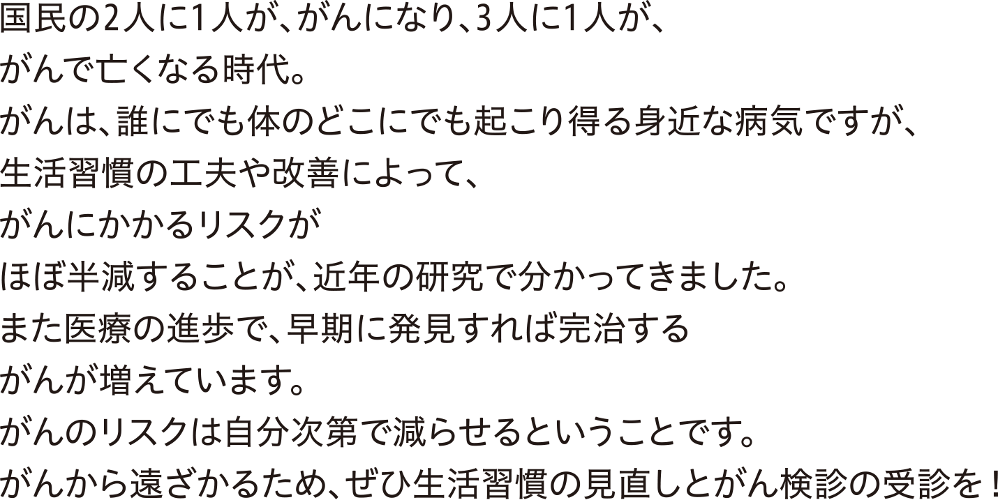 国民の2人に1人が、がんになり、3人に1人が、がんで亡くなる時代。がんは、誰にでも体のどこにでも起こり得る身近な病気ですが、生活習慣の工夫や改善によって、がんにかかるリスクがほぼ半減することが、近年の研究で分かってきました。また医療の進歩で、早期に発見すれば完治するがんが増えています。がんのリスクは自分次第で減らせるということです。がんから遠ざかるため、ぜひ生活習慣の見直しとがん検診の受診を!
