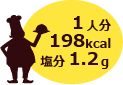 1人分　192kcal　塩分1.2g