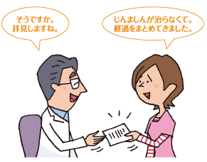 じんましんが治らなくて。経過をまとめてきました。