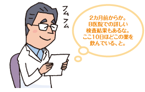 2カ月前からか。B医院での詳しい検査結果もあるな。ここ10日ほどこの薬を飲んでいる、と。