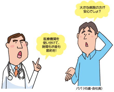 「医療機関を使い分けて、時間もお金も節約を!」
