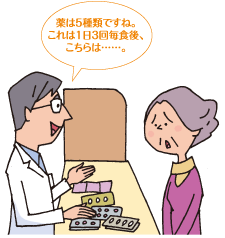 薬は5種類ですね。