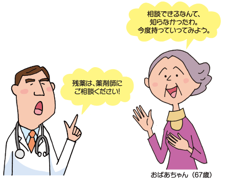 「残薬は、薬剤師にご相談ください！」