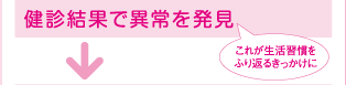 健診結果で異状を発見