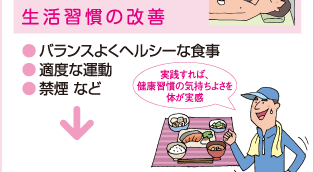 生活習慣の改善 ・バランスよくヘルシーな食事・適度な運動・禁煙など
