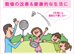 数値の改善&健康的な生活に