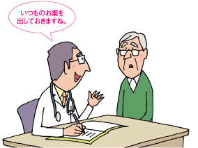 いつものお薬を出しておきますね。