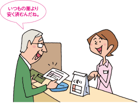いつもの薬より安く済むんだね。