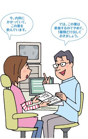 今、内科にかかっていて、この薬を飲んでいます。