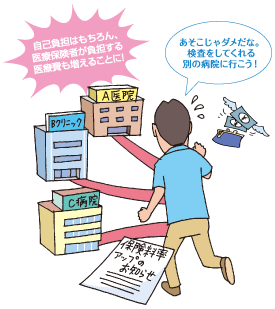 自己負担はもちろん、医療保険者が負担する医療費も増えることに!