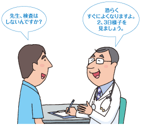 先生、検査はしないんですか?恐らくすぐによくなりますよ。2、3日様子を見ましょう。