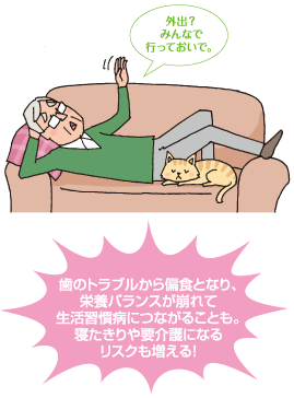 歯のトラブルから偏食となり、栄養バランスが崩れて生活習慣病につながることも。寝たきりや要介護になるリスクも増える！