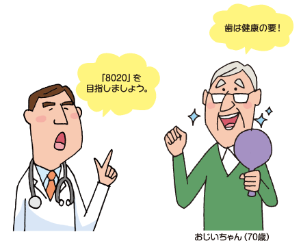 「歯は健康の要！」「「8020」を目指しましょう。」
