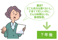 健診?どこも具合は悪くないし、子育てで忙しいのに、そんな時間ないわ。無理無理。