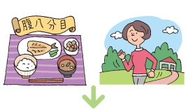 腹八分目