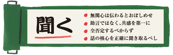 聞く