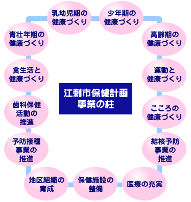 ]hsیv掖Ƃ̒