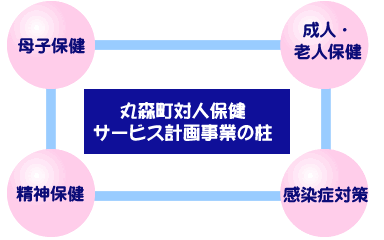 ېXΐlیT[rXv掖Ƃ̒