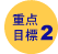 重点健康目標2