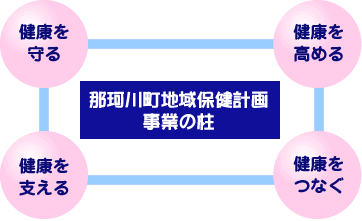 ߉ϐ쒬nیvƂ̒