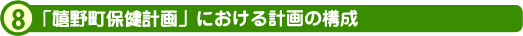 u쒬یvvɂv̍\