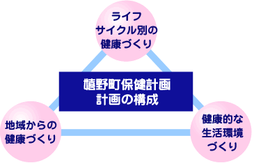 CtTCNʂ̌NÂ@n悩̌NÂ@NIȐÂ