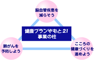 ]ǎ炻@NvƂQPƂ̒@x\h悤@̌NÂi߂悤