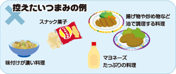控えたいつまみの例