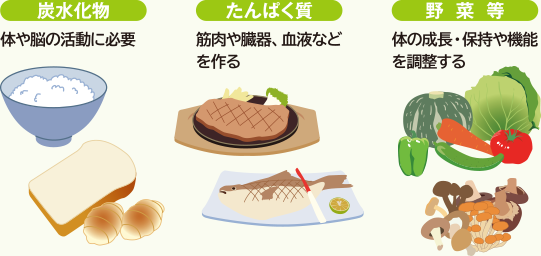 イラスト