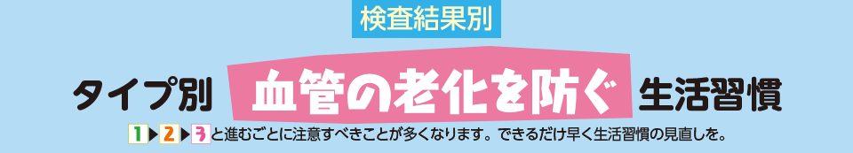 検査結果別 タイプ別血管の老化を防ぐ生活習慣