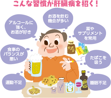 こんな習慣が肝臓病を招く!運動不足。食事のバランスが悪い。アルコールに強く、お酒が好き。お酒を飲む機会が多い。薬やサプリメントを常用。たばこを吸う。睡眠不足。